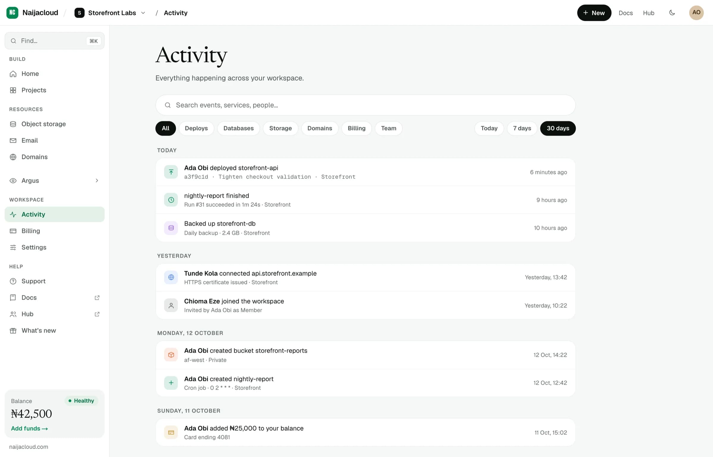 The activity page listing recent workspace events with the person, action, resource and time